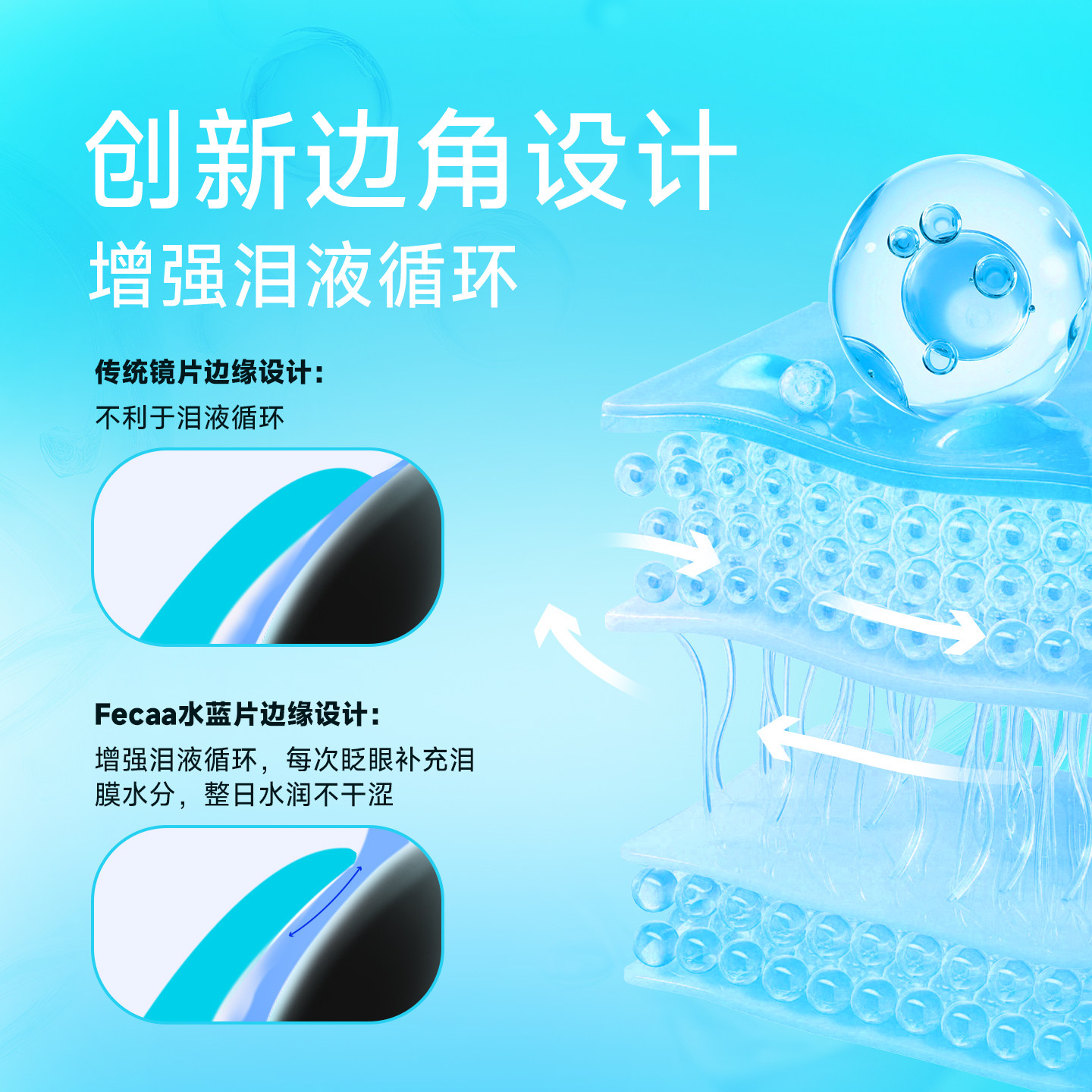 【长戴不干】Fecaa菲可水蓝片隐形眼镜日抛30片近视舒适水润透明,淘宝优惠券,粉丝福利购,淘宝优惠卷