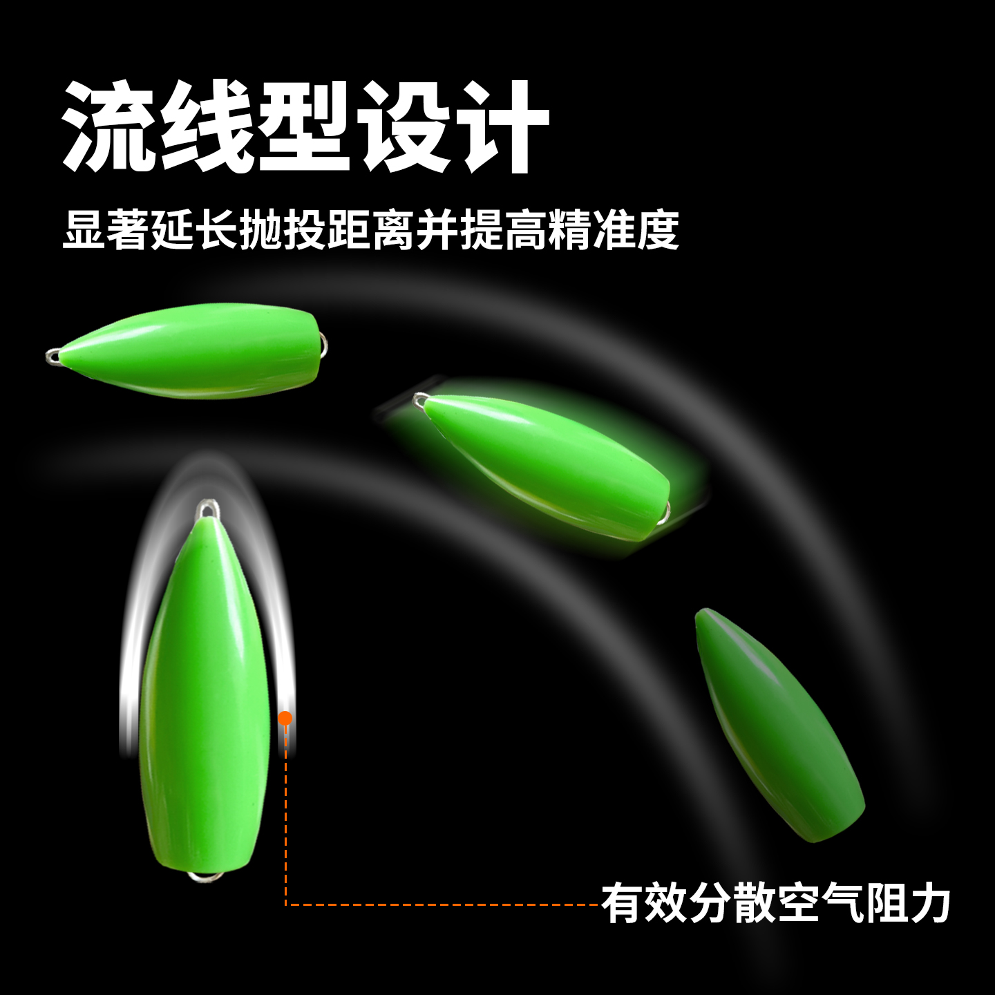 小克重助投器路亚专用远投缓沉浮水新型防缠绕路亚饵飞蝇钩抛投器 - 图2