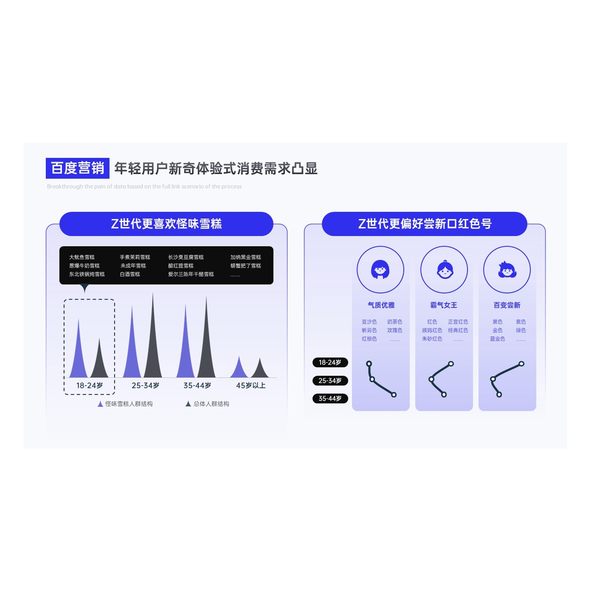 【PPT-013】22页蓝色互联网工作汇报团队介绍逻辑图表PPT模板Q宝 - 图1