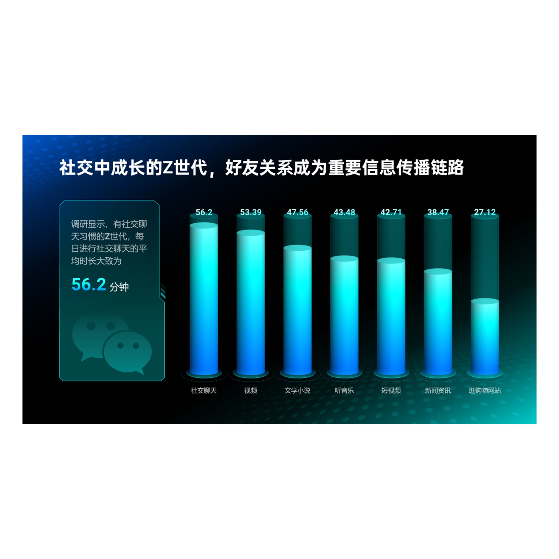 【PPT-127】147页蓝绿暗色主题定制科技风品牌宣传逻辑图PPT模板 - 图3