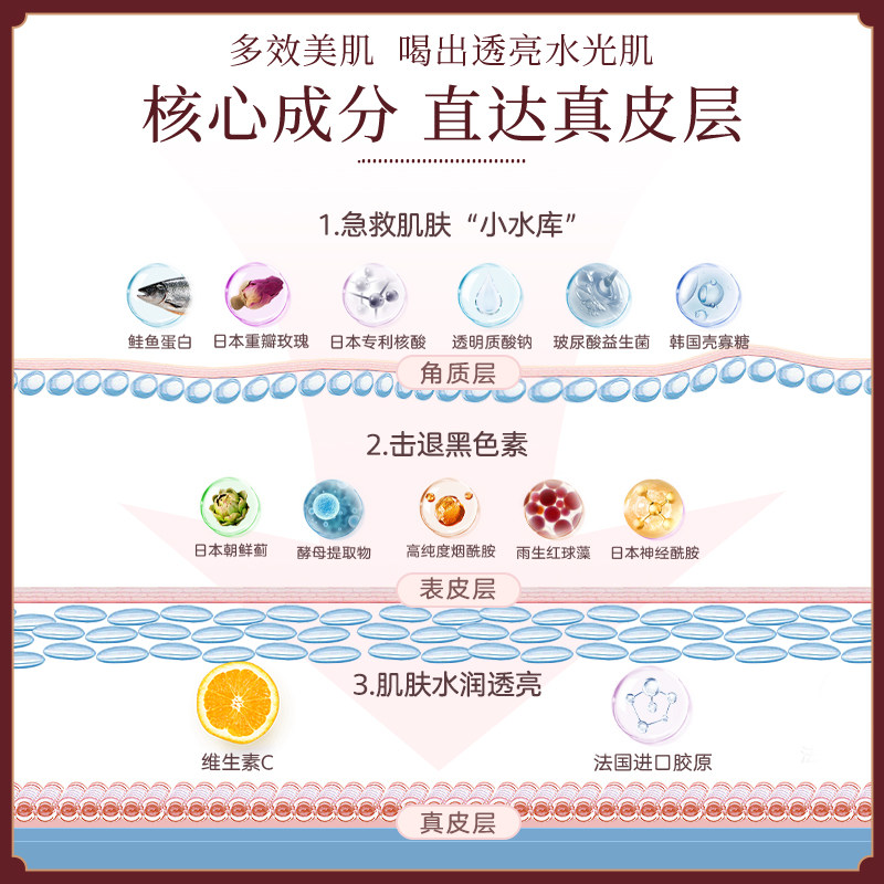 999桃白白胶原蛋白小分子口服液 桃白白胶原蛋白