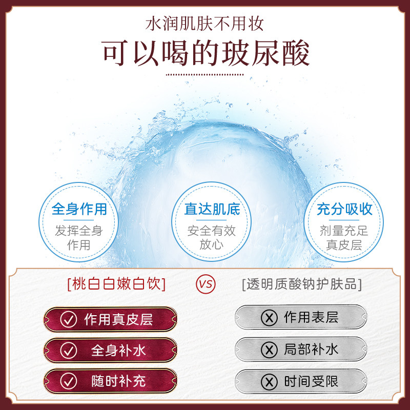 999桃白白胶原蛋白小分子口服液 桃白白胶原蛋白