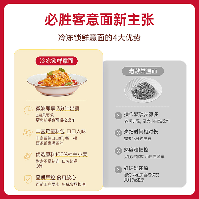 必胜客优选意大利面番茄海鲜罗勒免煮意面星级家庭儿童官方旗舰店