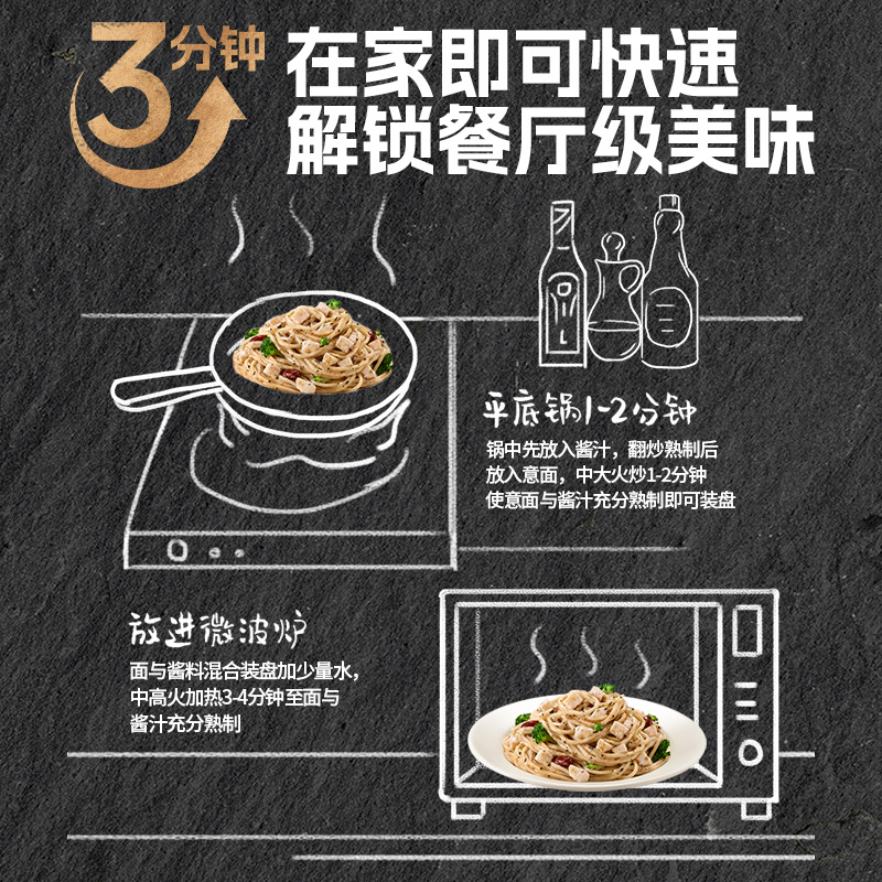 必胜客优选意大利面安格斯肉酱免煮意面星级必胜客意面官方旗舰店