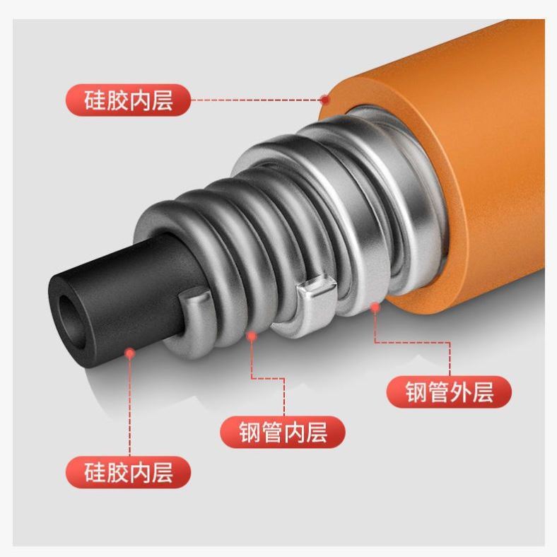 水龙头延长管万向加长水管防溅水厨房卫生间通用喷头洗头花洒支架-图2