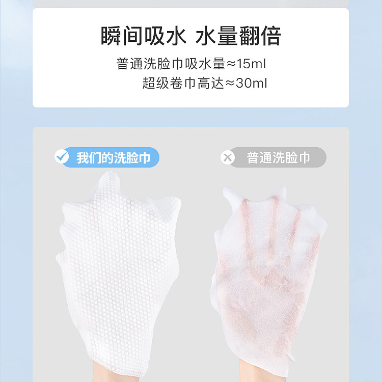 一次性洗脸巾女美容院洁面巾纸绵柔巾卷筒式大卷加厚珍珠纹家用,淘宝优惠券,粉丝福利购,淘宝优惠卷