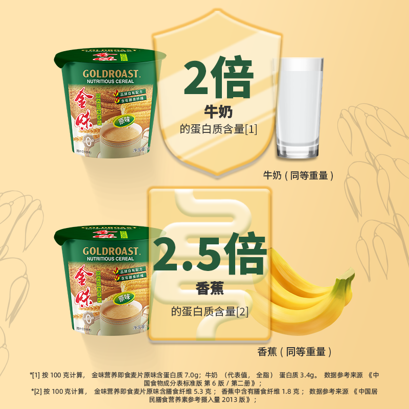 【付定金！k姐年货节】金味原味杯装麦片懒人即食早餐40g*12小杯,淘宝优惠券,粉丝福利购,淘宝优惠卷