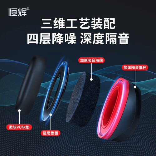 隔音耳罩防噪音静音工业睡觉学习专用超强降噪耳机减压头戴式睡眠 - 图0