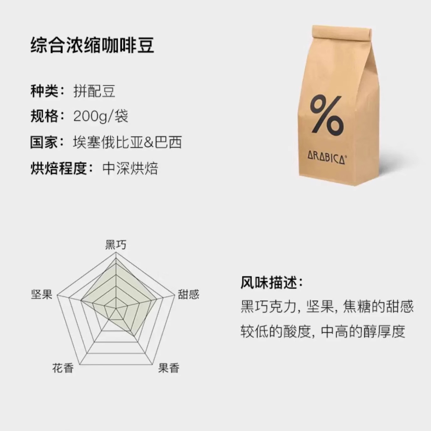 arabica咖啡豆阿拉比卡mstand咖啡豆门店自用代购%arabica可研磨 - 图1