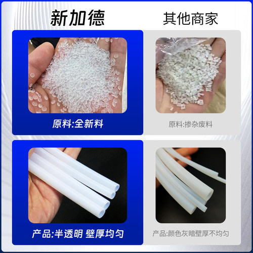 铁氟龙管四氟管PTFE软硬管乳白色四氟管特氟龙管1/2/3/4/5/6/8mm - 图1