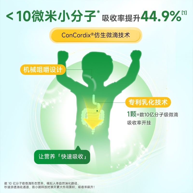【交个朋友先加购 20日早10付定】童年时光Childlife叶黄素3盒,淘宝优惠券,粉丝福利购,淘宝优惠卷
