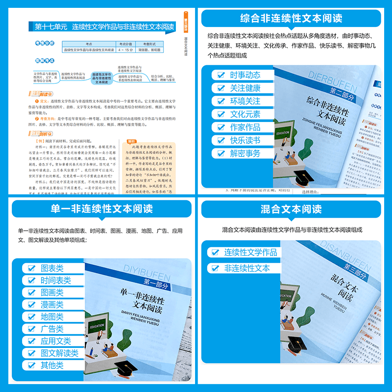 考点帮初中非连续性文本阅读新版实用语文高分课外阅读理解提升训练热点人物事件话题七八九年级中考冲刺初一二三中小学生专项阅读 - 图1