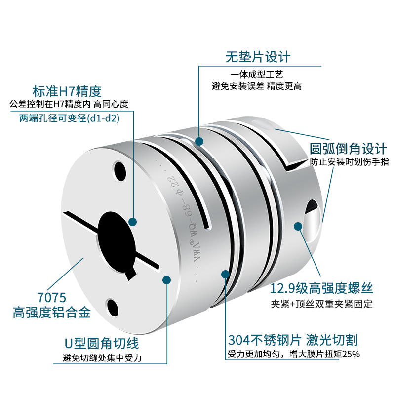 铝合金弹性单双膜片防止偏心联轴器伺服电机丝杆减速机连接器变径 - 图1