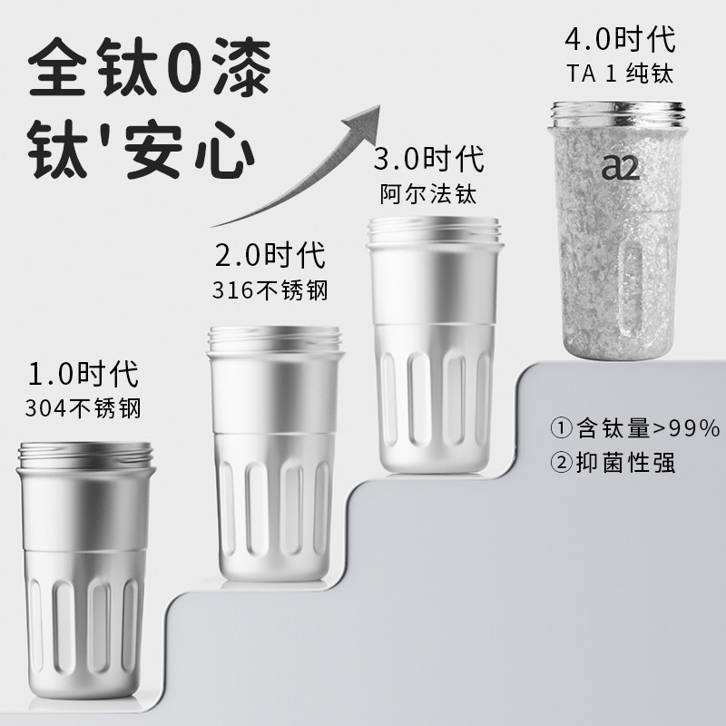 a2学饮保温杯婴儿9个月以上TA1纯钛奶瓶宝宝鸭嘴奶嘴钛杯,淘宝优惠券,粉丝福利购,淘宝优惠卷