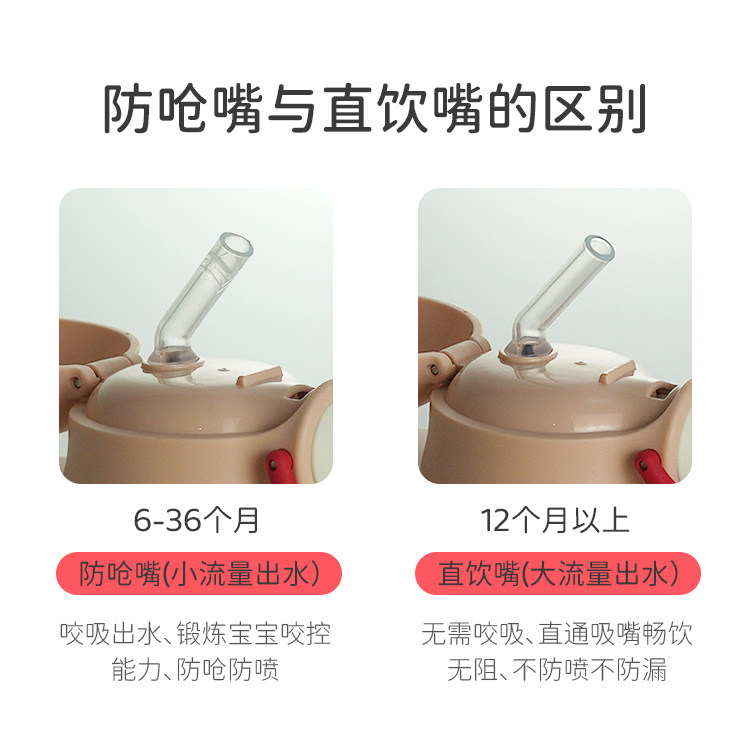 适配babycare保温杯配件小白熊儿童吸管水杯吸嘴直饮重力球防呛头,淘宝优惠券,粉丝福利购,淘宝优惠卷