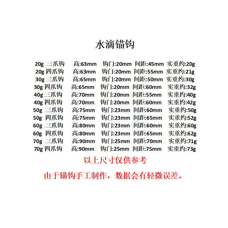 打扁鱼钩三锚钩三爪钩水滴锚带坠四铅倒刺,淘宝优惠券,粉丝福利购,淘宝优惠卷