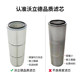 Industrial Six-Ear Quick Disassembly Dust Filter Cartridge Anti-static Filter