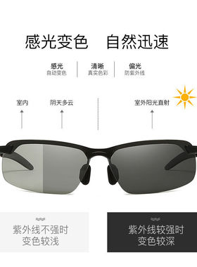 【高品质开车太阳镜墨镜男】2021夏季新款新款变色偏光太阳镜男日