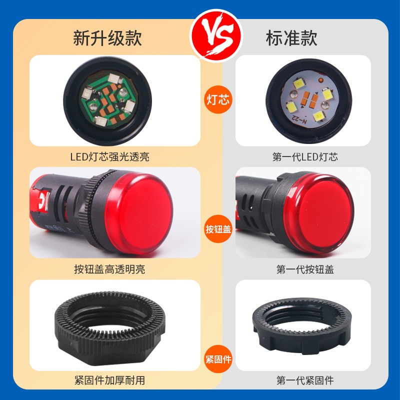 LED电源指示灯220v通用信号灯 AD16-22DS红绿黄蓝白12v24v 380v - 图2