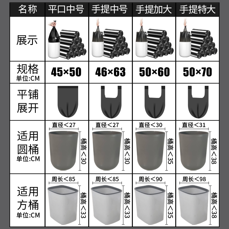 厕所卫生袋厨余拉级袋加厚家用拉袋圾特厚加大抽绳收口拉袋圾手提-图2