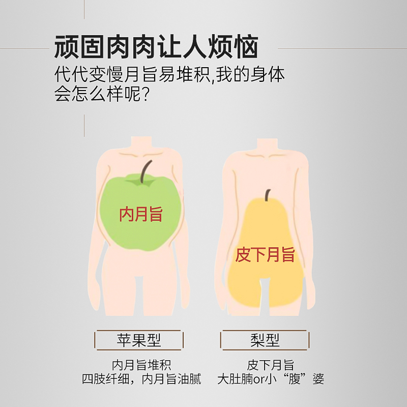 澳洲BIOE线粒体AMPK代谢咖啡片胶囊健身咖啡咀嚼片1.0