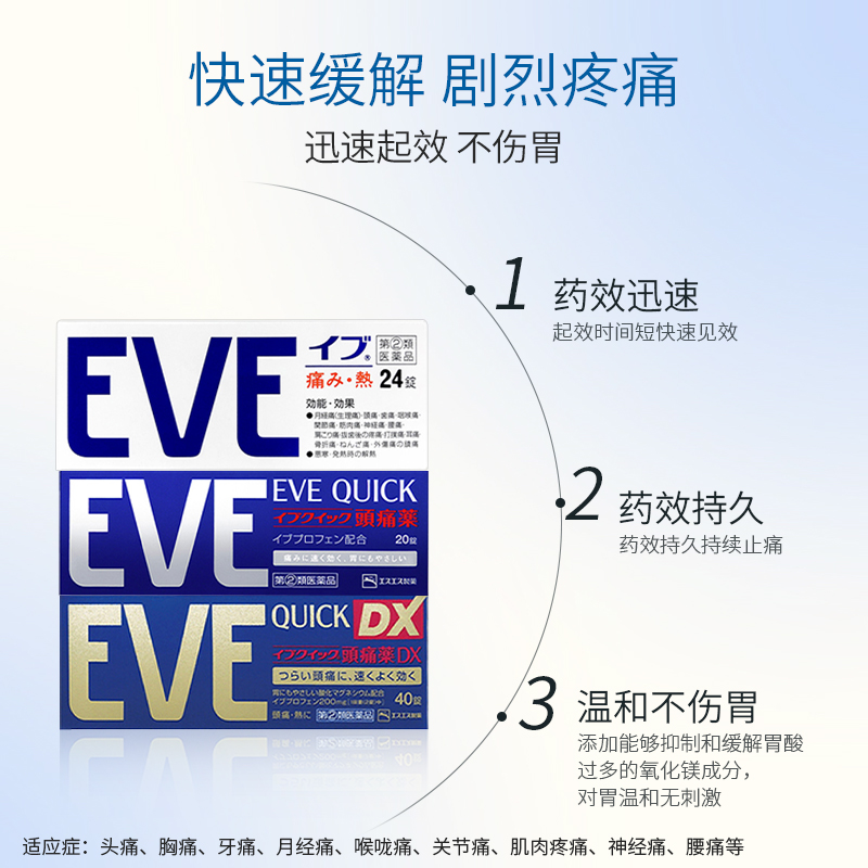 白兔EVE止疼药退烧药痛经头痛牙痛止疼药速效布洛芬片止痛药日本