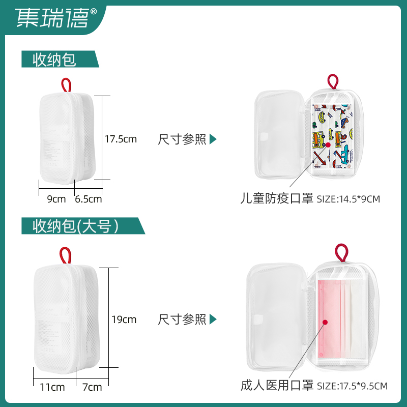 集瑞德小学生防疫包防护包小药箱家用车载急救包旅行便携式小包-图2