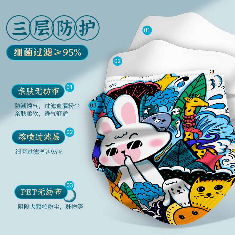 集瑞德2023年兔年卡通口罩成人过年红色蓝色三层一次性口罩