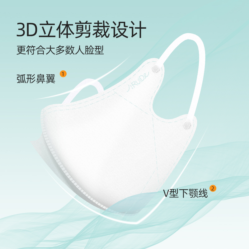 集瑞德三层白色3d立体防护口罩成人不勒耳薄款透气含熔喷布30片