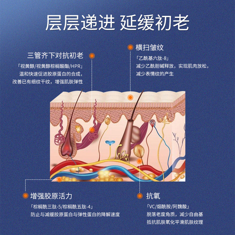 博优研3a水乳维c抗初老抗氧视黄醇 bioelec面部护理套装