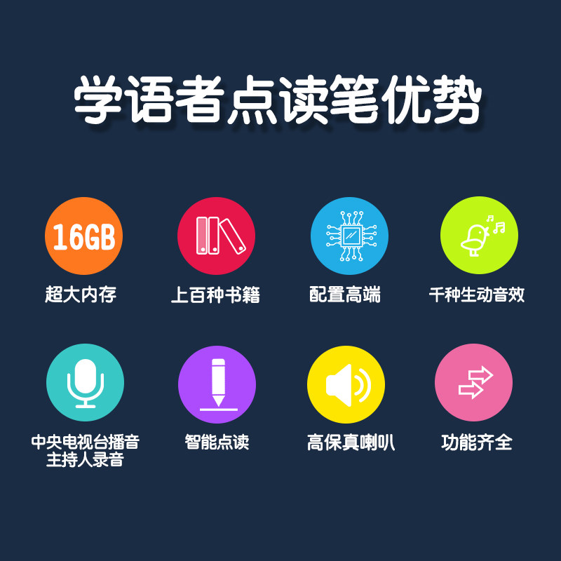 【16G点读笔】 学语者会中文就会说英文 英语不会怎么说 英语快速学起来英语入门学口语自学英语