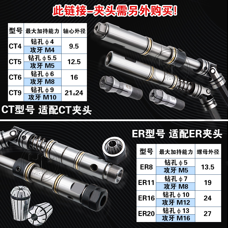 多轴器摆臂CT轴心组件固定板配件攻牙钻孔ER轴芯输出轴万向六角棒-图1