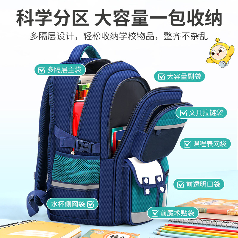 图 3