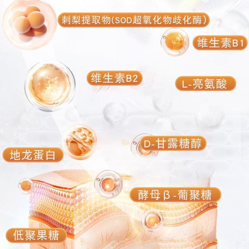 中科sod活力酶中科sod超氧化歧化酶营养补充剂旗舰店正品dy3-图2