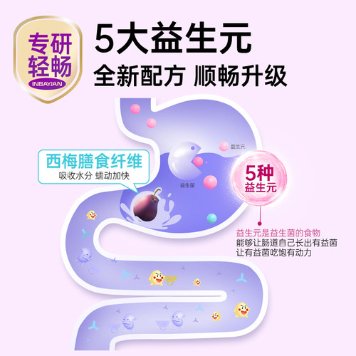 英贝健大餐救星益生元西梅汁纯原浆浓缩果汁饮料正品官方旗舰店 - 图0