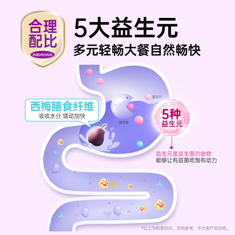 英贝健大餐救星西梅汁益生元纯西梅原浆果蔬汁饮料正品官方旗舰店