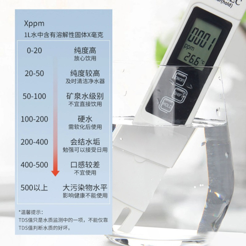 专业tds水质检测笔饮用水高精度家用净水器充电纯净测自来水仪器