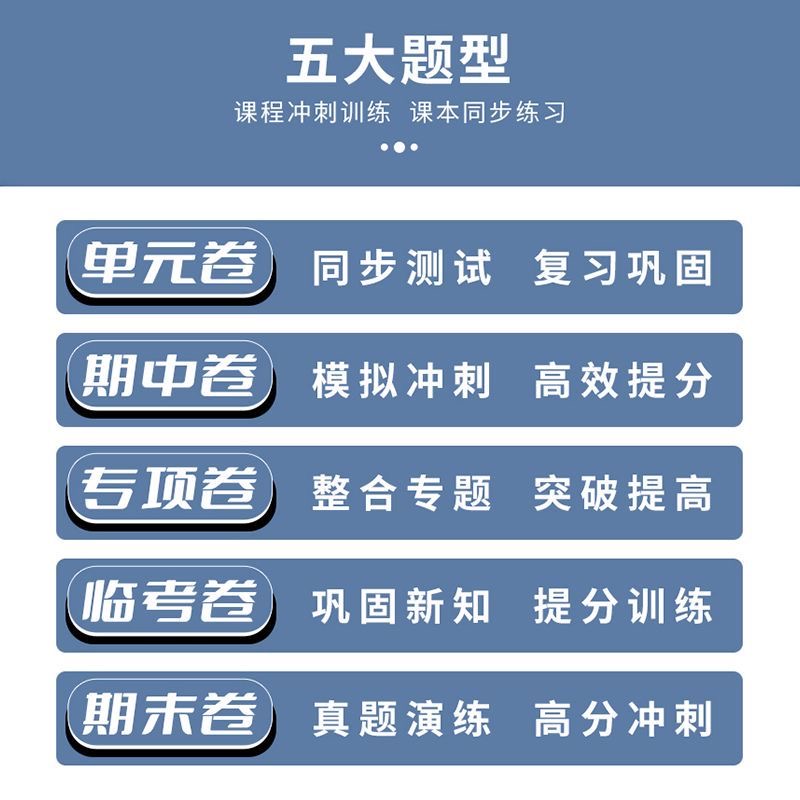 2024春期末冲刺100分小学一年级二三四五六年级上册下册语文数学英语试卷测试卷全套同步训练人教版苏教北师大西师版单元考试卷子 - 图0