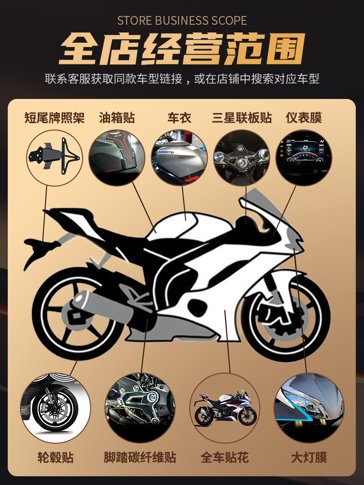 耐凯特NIGHTCAT适用于本田cbr650r改装油箱贴鱼骨贴防滑贴油箱盖 - 图3