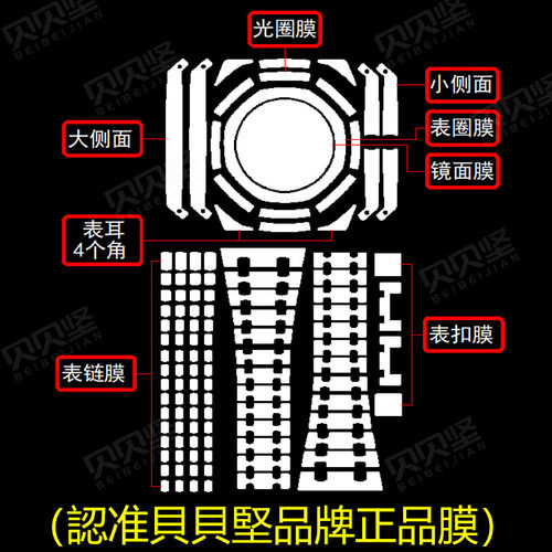 适用于爱彼皇家橡树AP15407手表贴膜AP15400白熊猫保护膜 表盘41mm外表圈表链表扣膜后盖背膜 - 图3