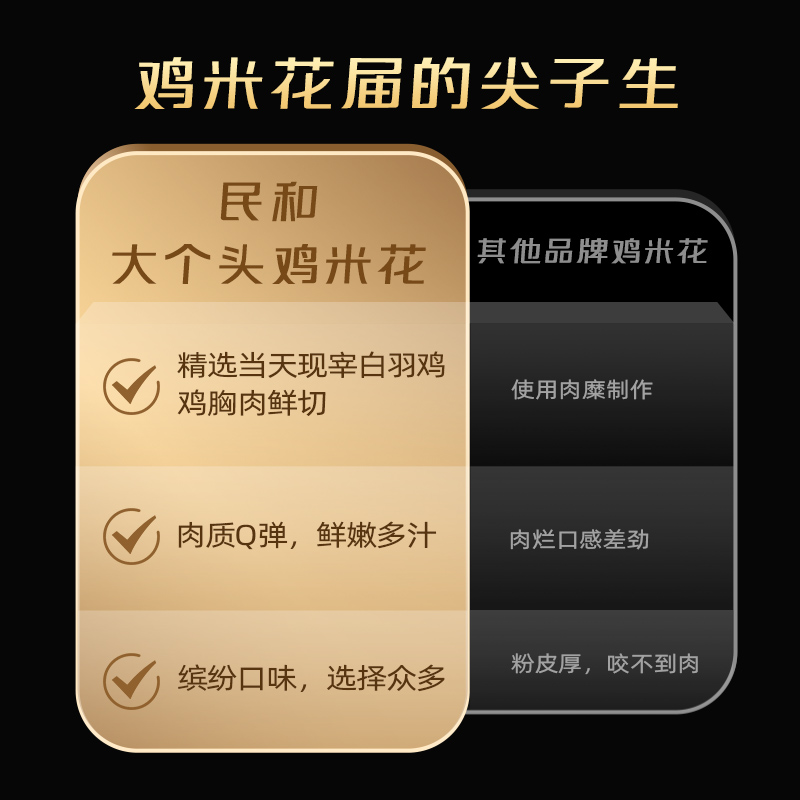【直播专享】民和炸鸡黄金鸡米花空气炸锅半成品250g*7BD