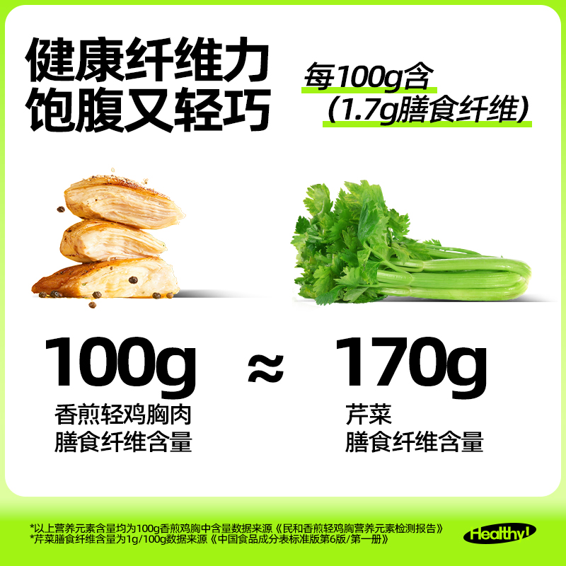 【直播专享】民和香煎轻鸡胸肉冷冻低脂鸡排半成品食材BD