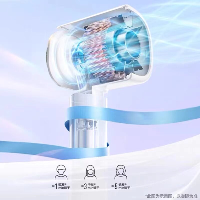 EH-NE6L电吹风机大功率负离子宿舍便携家用高速吹风筒大风力