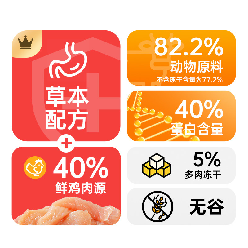 【天猫U先】听宠NB40无谷鲜肉全价猫粮300g,淘宝优惠券,粉丝福利购,淘宝优惠卷