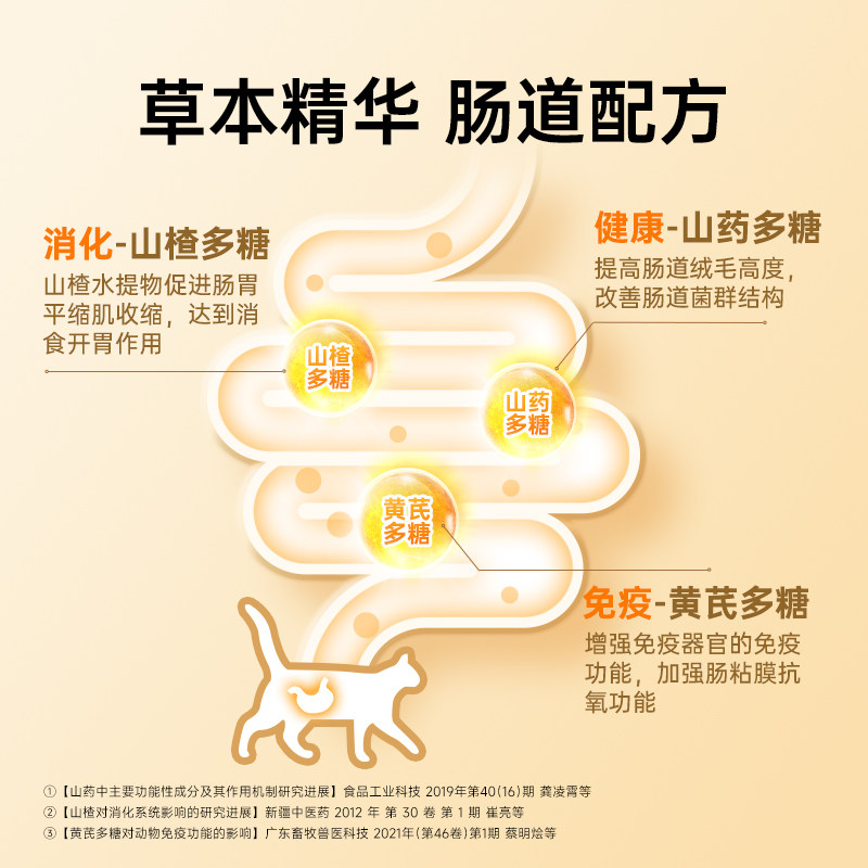 【天猫U先】听宠NB40无谷鲜肉全价猫粮300g,淘宝优惠券,粉丝福利购,淘宝优惠卷