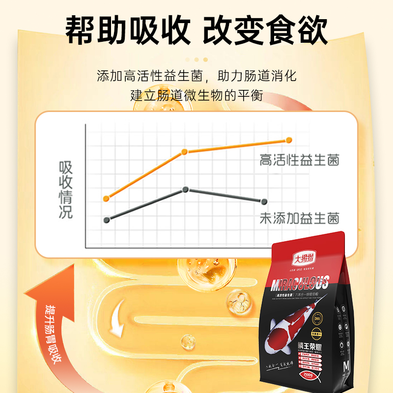 大拇指锦鲤鱼专用饲料金鱼观赏鱼鱼粮下沉鱼食色扬育成增色不浑水 - 图3