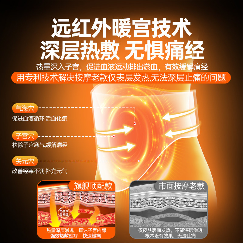 慕诗爱暖宫带大姨妈暖肚子疼神器女生宫寒痛经热敷暖宝宝新年礼物,淘宝优惠券,粉丝福利购,淘宝优惠卷