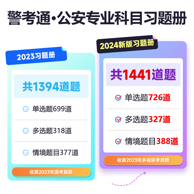 警考通河南省考公安专业科目搭配精讲精练2024版习题册2024版公安专业科目基础知识教材书历年真题公安联考宝典人民警察证考试辅警-图0