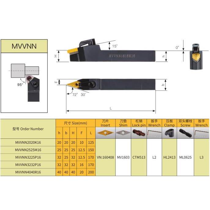 数控车刀具72.5度外圆尖刀刀杆MVVNN1616H/2020K/2525M16车床刀架 - 图3