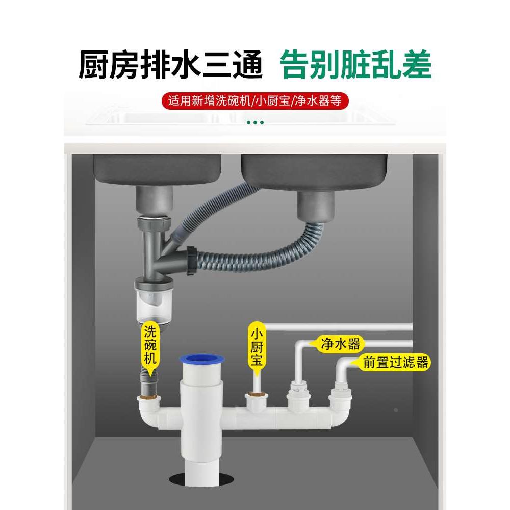 Kitchen water purifier, dishwasher, sink sewer pipe, three-way, four-way, front filter and drainage two-in-one joint